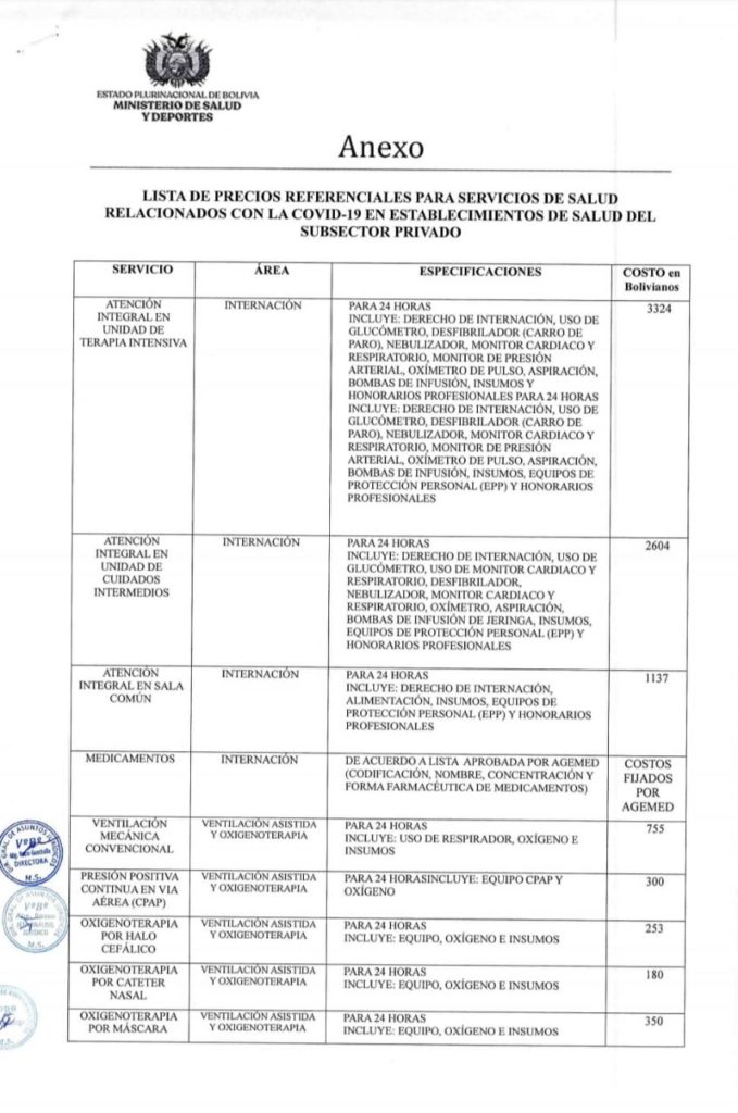 Ministerio De Salud Aprueba Lista De Precios De Medicamentos Y ...