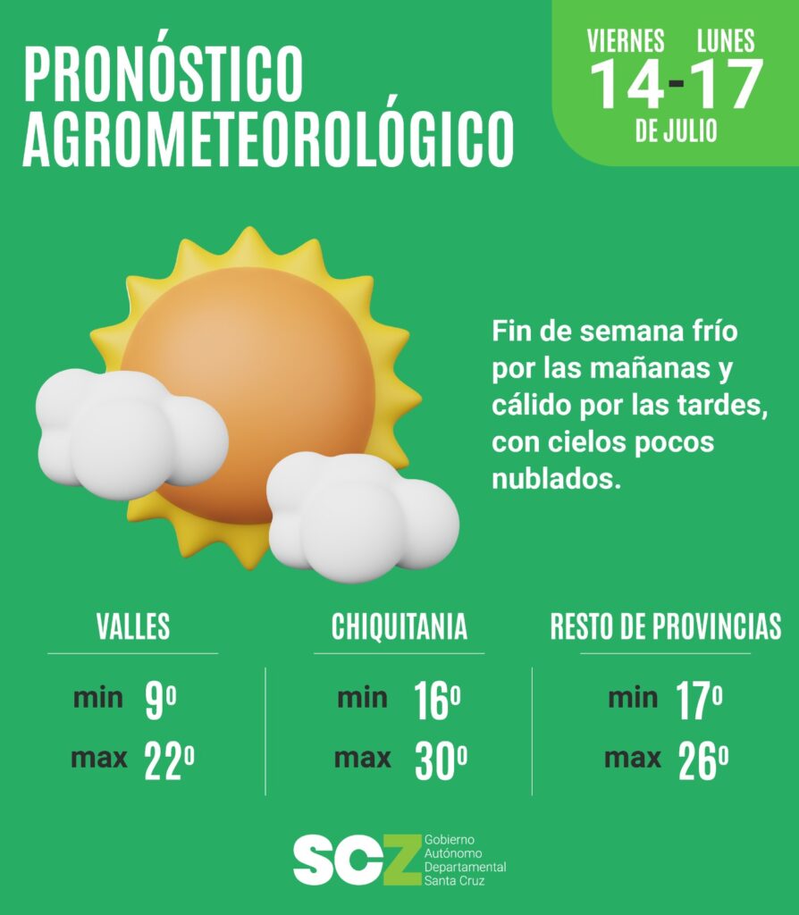 Santa Cruz tendr un fin de semana con ma anas fr as y clima